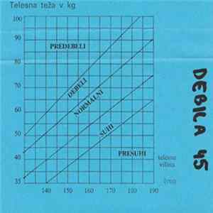FLAC Melena - Čreva