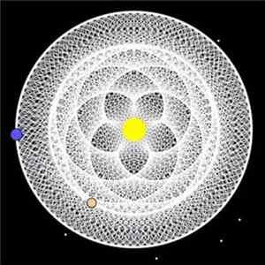 FLAC Third Planet - Third Planet Demo EP